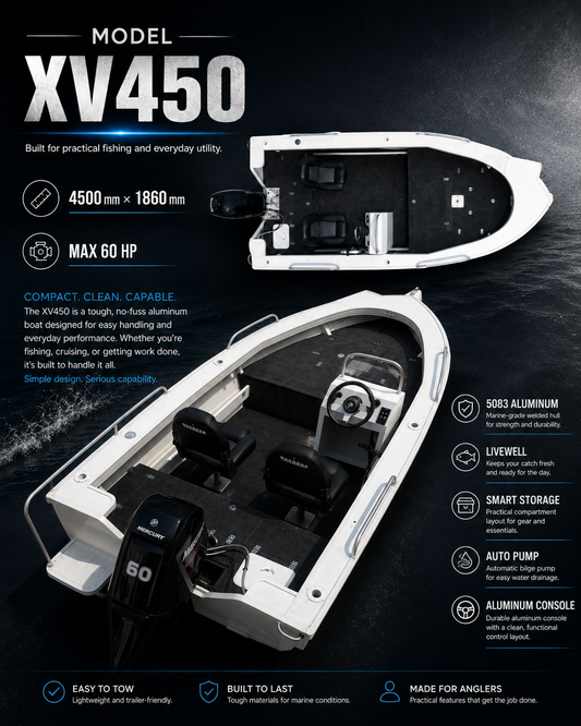 XV450C